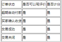 敦煌网商户版app截图