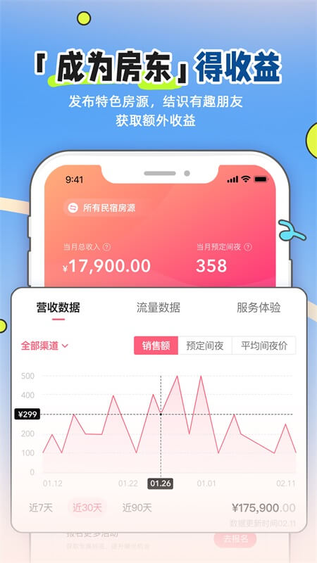 小猪民宿app截图