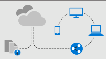 微软云盘onedrive手机版截图