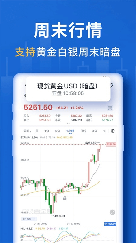 口袋贵金属app截图