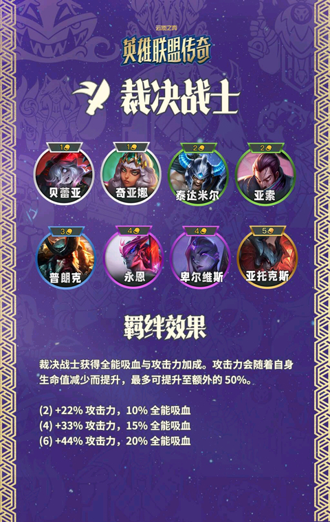 云顶之弈美测服截图