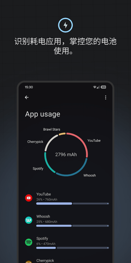 Battery Guru截图