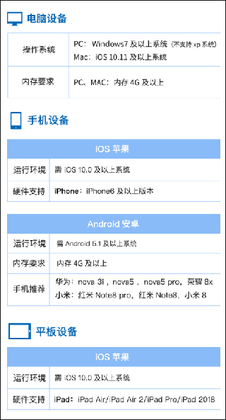 伯索学生端app截图