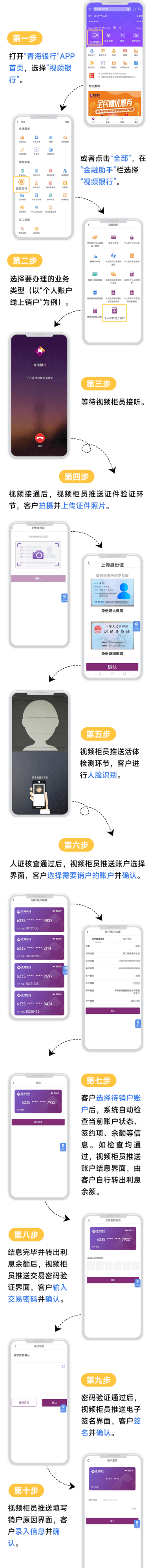 青海银行截图