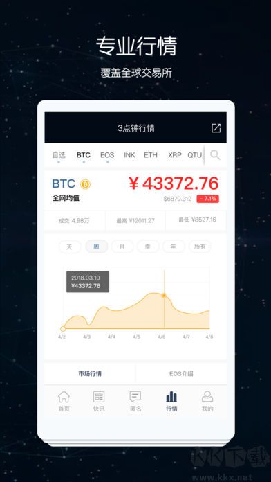 先知app