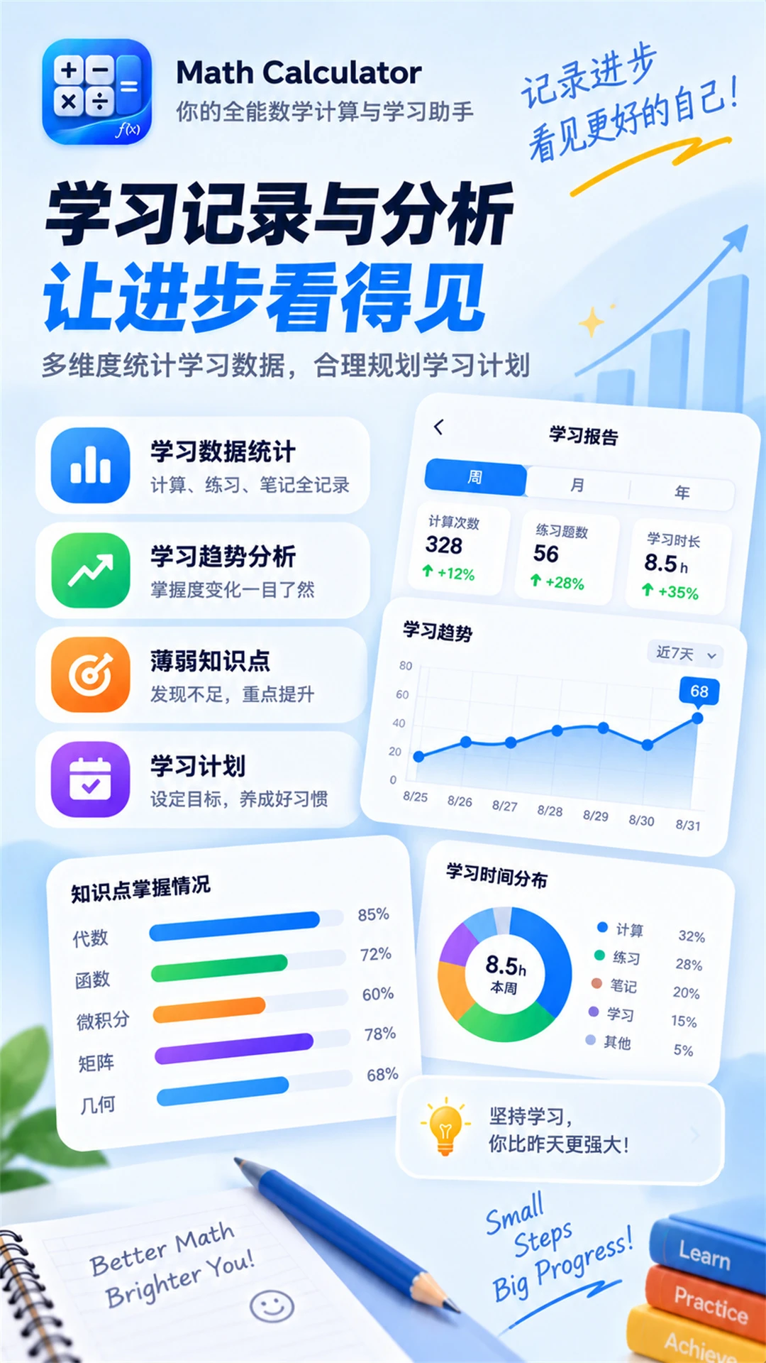科学换算器 202609截图