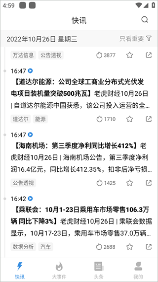 环球老虎财经官方版截图