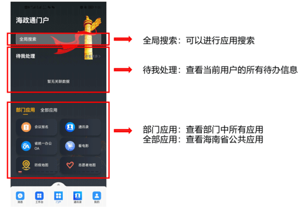 海政通信创版app截图