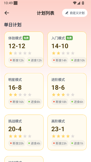 番茄轻断食截图