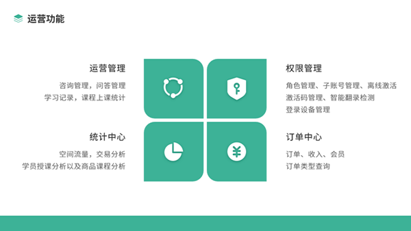 大黄蜂云课堂截图