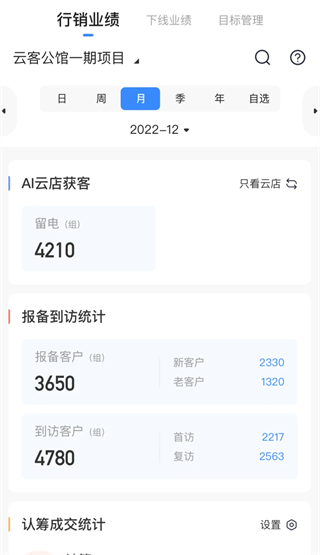 云行销App截图