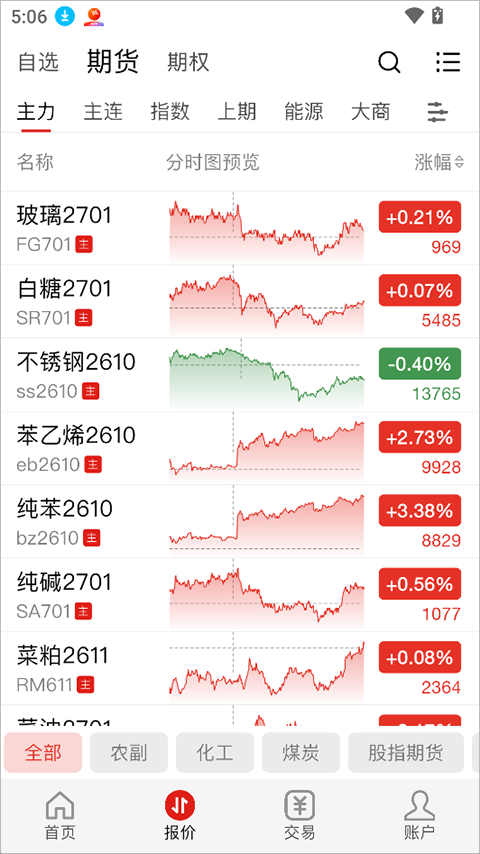 快期app截图