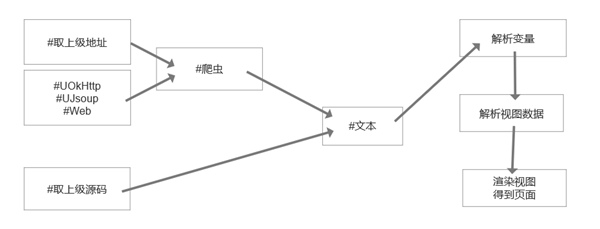 m浏览器官方手机版截图