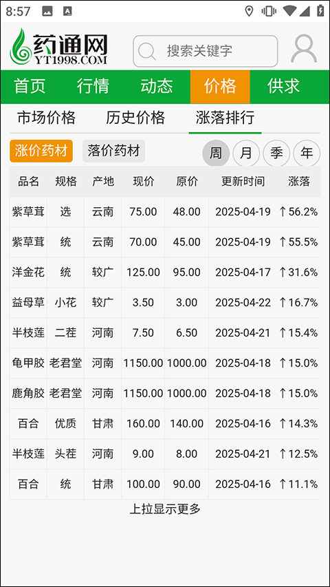 药通网app官方版截图