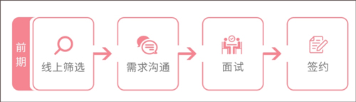 阿姨来了app截图