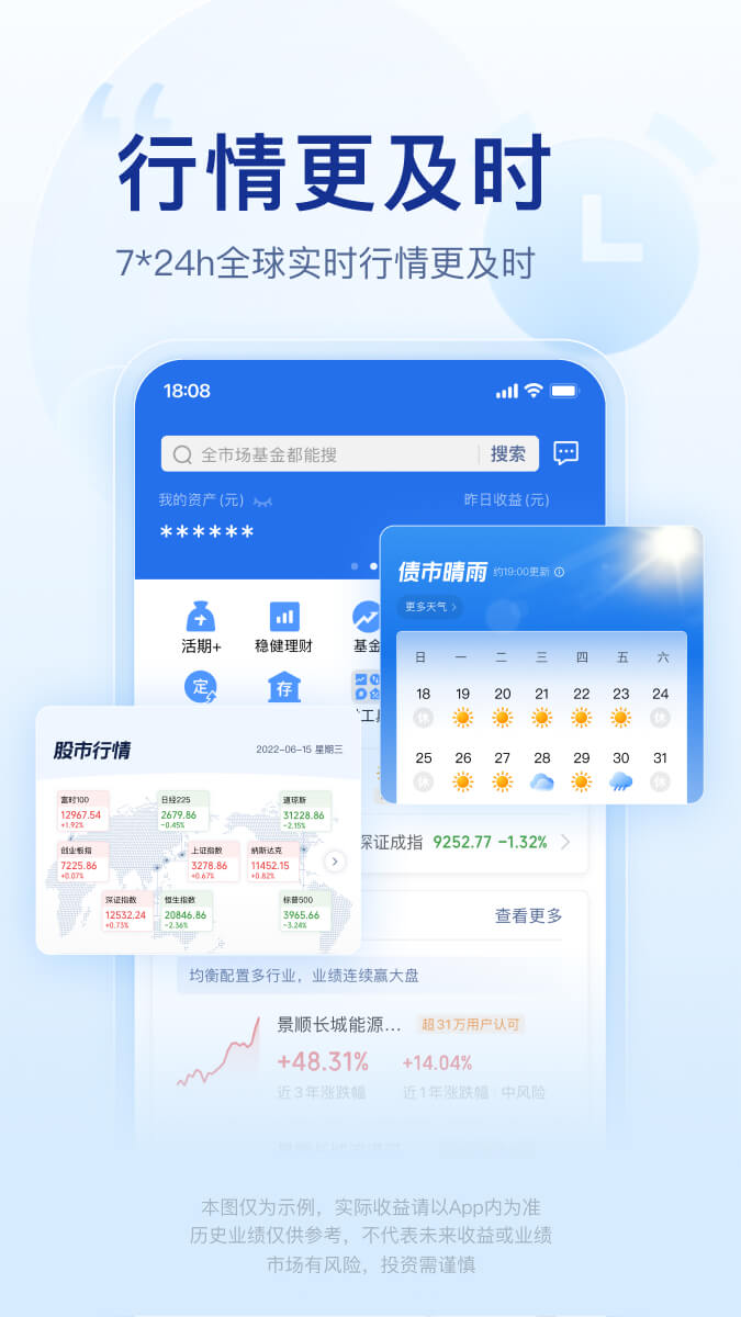 腾讯理财通截图