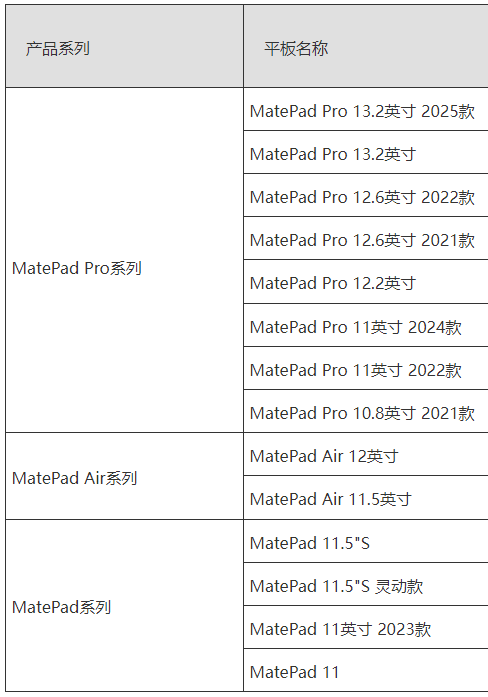 天生会画app截图