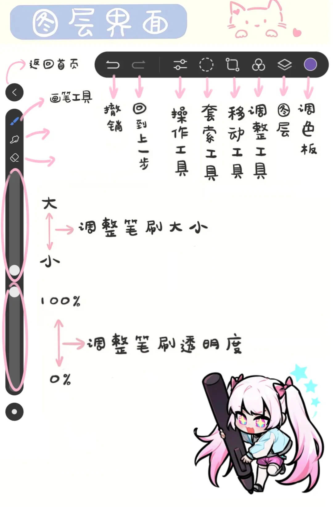 天生会画app截图