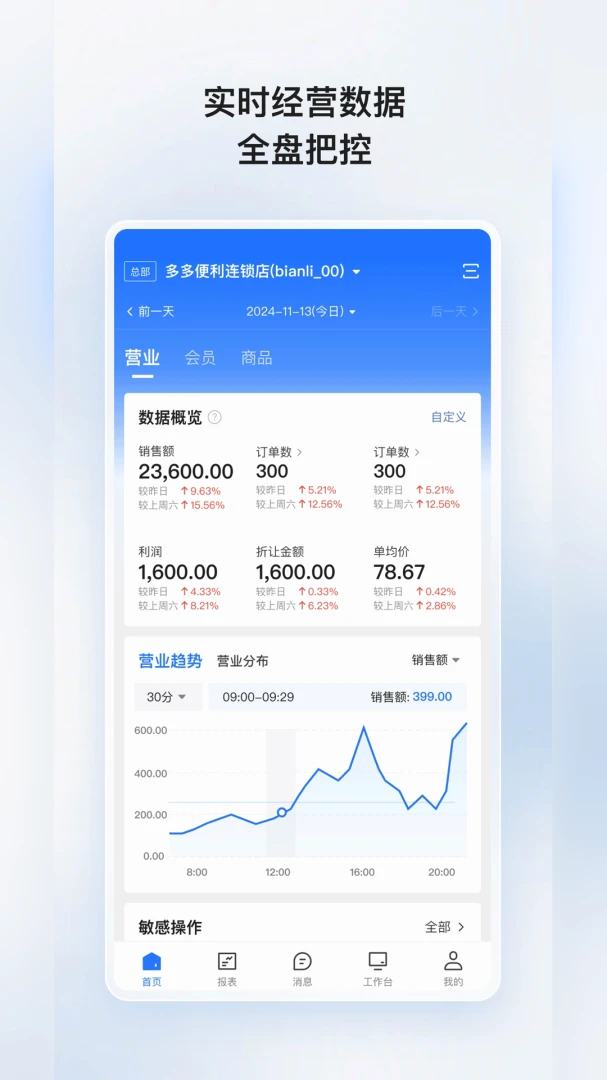 我的店铺新版 3.7.3截图