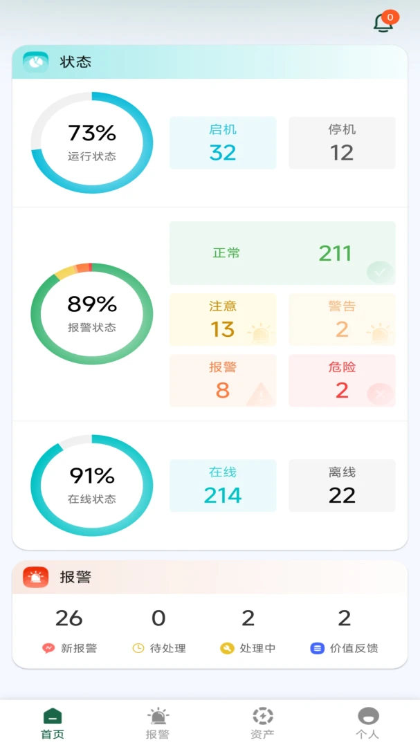 Ronds1.4.0 智能监测版 1.4.0截图